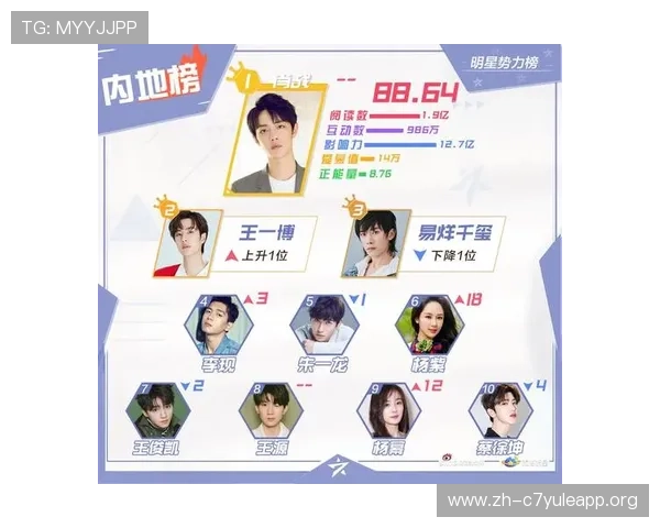 娱乐台势力在线攻略指南教你如何加入心仪的势力并在游戏中获得更多优势