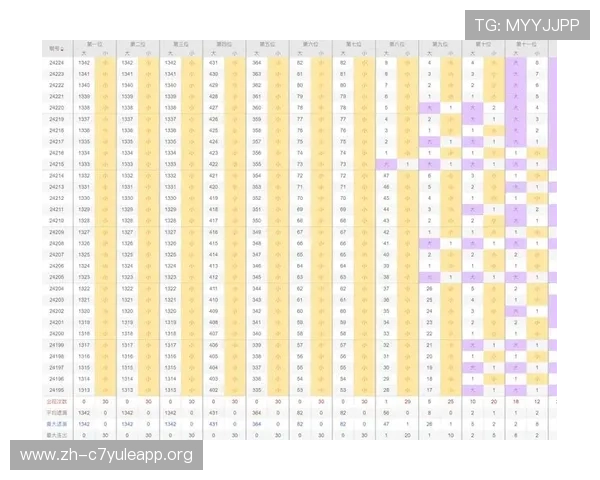 欧博娱乐投注技巧分享帮助新手快速上手提升中奖几率实现盈利目标
